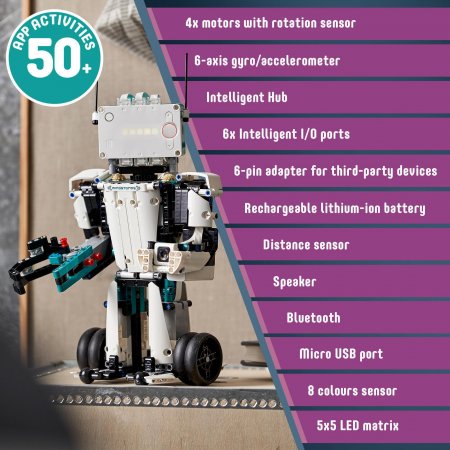 51515 LEGO® MINDSTORMS Robotų išradėjas 51515